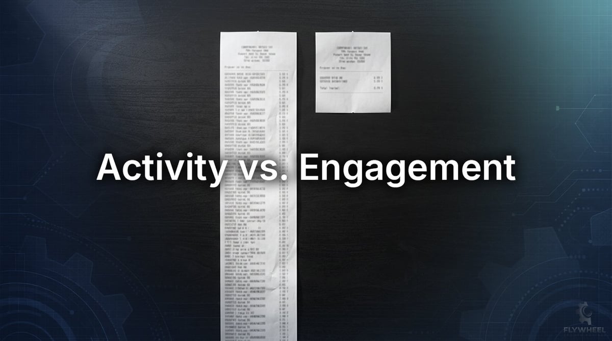 A split-screen infographic comparing Activity vs Engagement with sample data sheets displayed against a blue gradient background